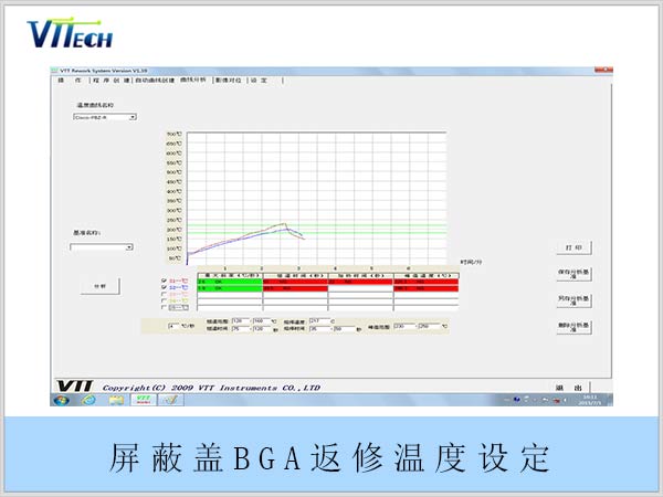 屏蔽蓋BGA返修溫度設定