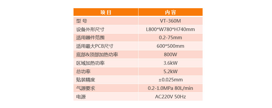 半自動BGA返修臺VT-360M產品參數